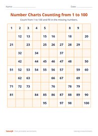 Number Charts Counting from 1 to 100 #13