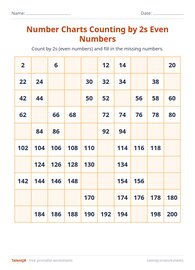 Number Charts Counting by 2s Even Numbers #13