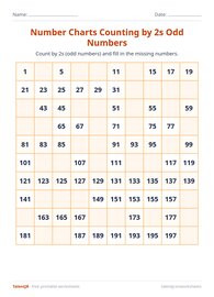 Number Charts Counting by 2s Odd Numbers #13
