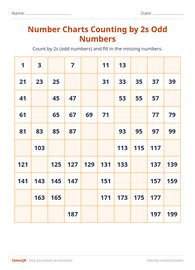 Number Charts Counting by 2s Odd Numbers #14