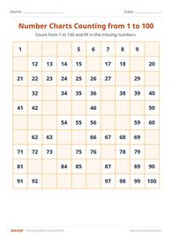 Number Charts Counting from 1 to 100 #15