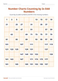 Number Charts Counting by 2s Odd Numbers #1