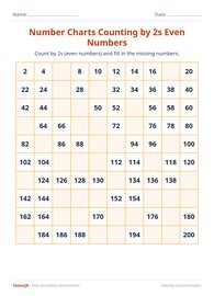 Number Charts Counting by 2s Even Numbers #2