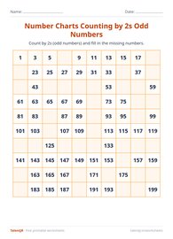 Number Charts Counting by 2s Odd Numbers #2