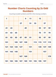 Number Charts Counting by 2s Odd Numbers #3