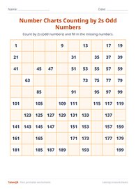 Number Charts Counting by 2s Odd Numbers #4