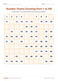 Number Charts Counting from 1 to 100 #6