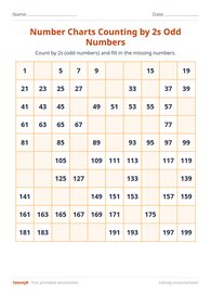 Number Charts Counting by 2s Odd Numbers #5