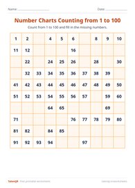 Number Charts Counting from 1 to 100 #8