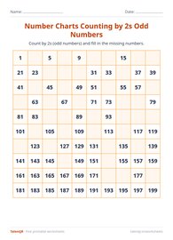 Number Charts Counting by 2s Odd Numbers #6