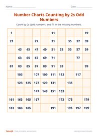 Number Charts Counting by 2s Odd Numbers #7