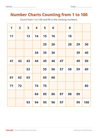 Number Charts Counting from 1 to 100 #9