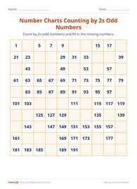 Number Charts Counting by 2s Odd Numbers #8