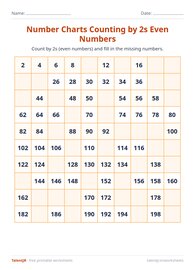 Number Charts Counting by 2s Even Numbers #5