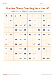 Number Charts Counting from 1 to 100 #10
