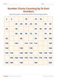 Number Charts Counting by 2s Even Numbers #6