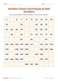 Number Charts Counting by 2s Odd Numbers #9