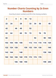 Number Charts Counting by 2s Even Numbers #7