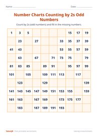 Number Charts Counting by 2s Odd Numbers #10