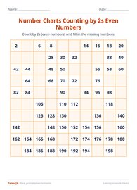 Number Charts Counting by 2s Even Numbers #9
