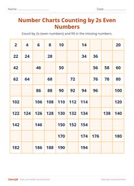 Number Charts Counting by 2s Even Numbers #10