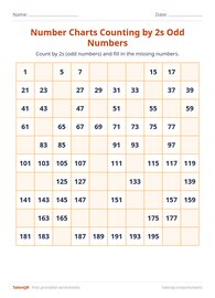 Number Charts Counting by 2s Odd Numbers #11
