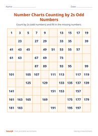 Number Charts Counting by 2s Odd Numbers #12