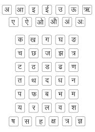 Introduction to Hindi Varnamala : vowels and consonants