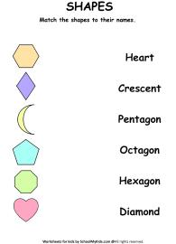Matching 2d shapes to their names