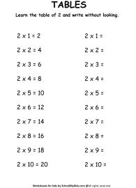 Multiplication Table 2