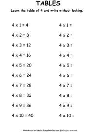 Multiplication Table 4