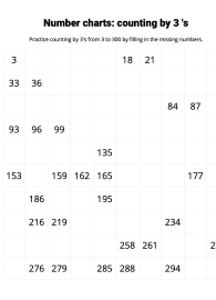 Number Charts Counting by 3's #1