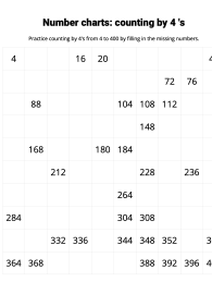 Number Charts Counting by 4's #1