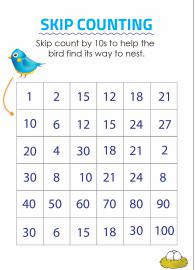 Skip Counting by 10s Puzzle - Skip Counting Maze