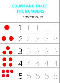 Tracing Numbers 1-5 - Count the Dots