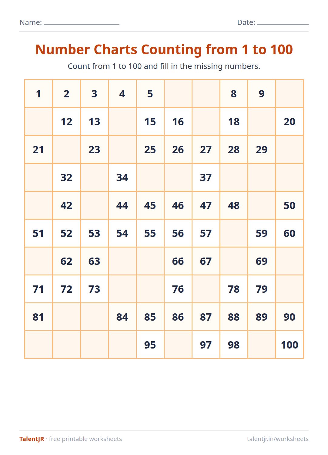 Math Worksheet: Number Charts Counting from 1 to 100 Worksheet