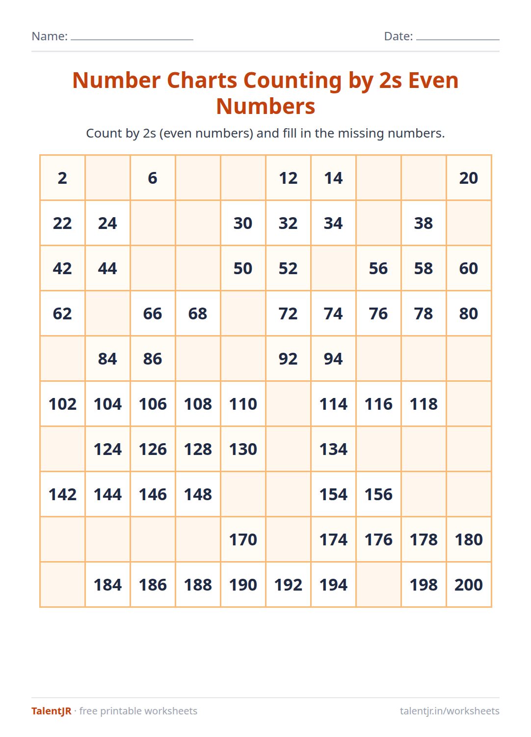 Math Worksheet: Number Charts Counting by 2s Even Numbers Worksheet