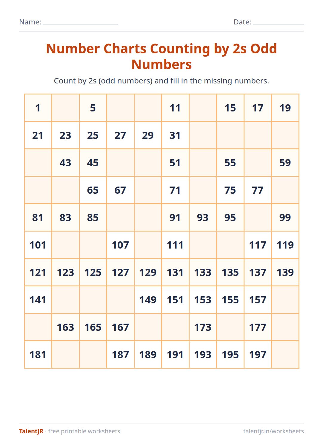 Math Worksheet: Number Charts Counting by 2s Odd Numbers Worksheet
