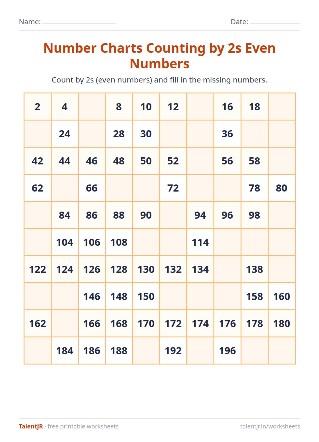 Math Worksheet: Number Charts Counting by 2s Even Numbers Worksheet