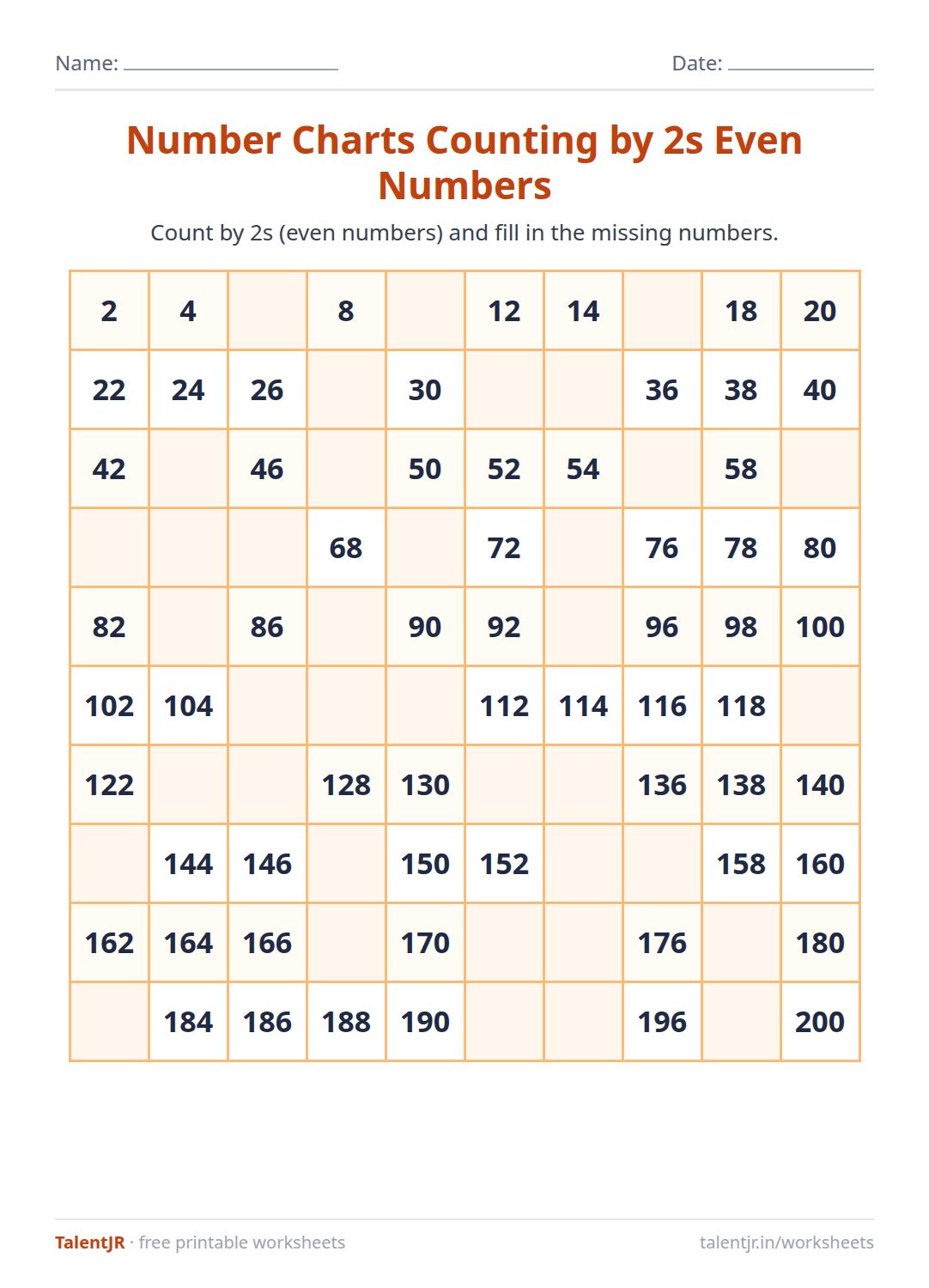 Math Worksheet: Number Charts Counting by 2s Even Numbers Worksheet