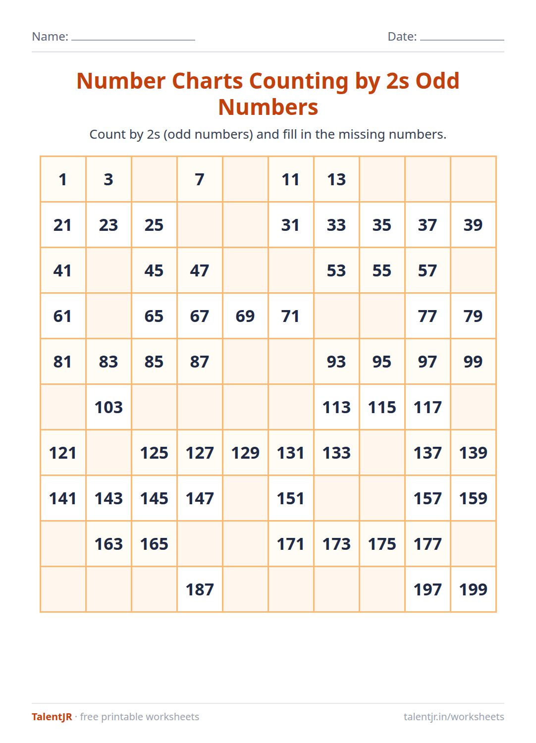 Math Worksheet: Number Charts Counting by 2s Odd Numbers Worksheet