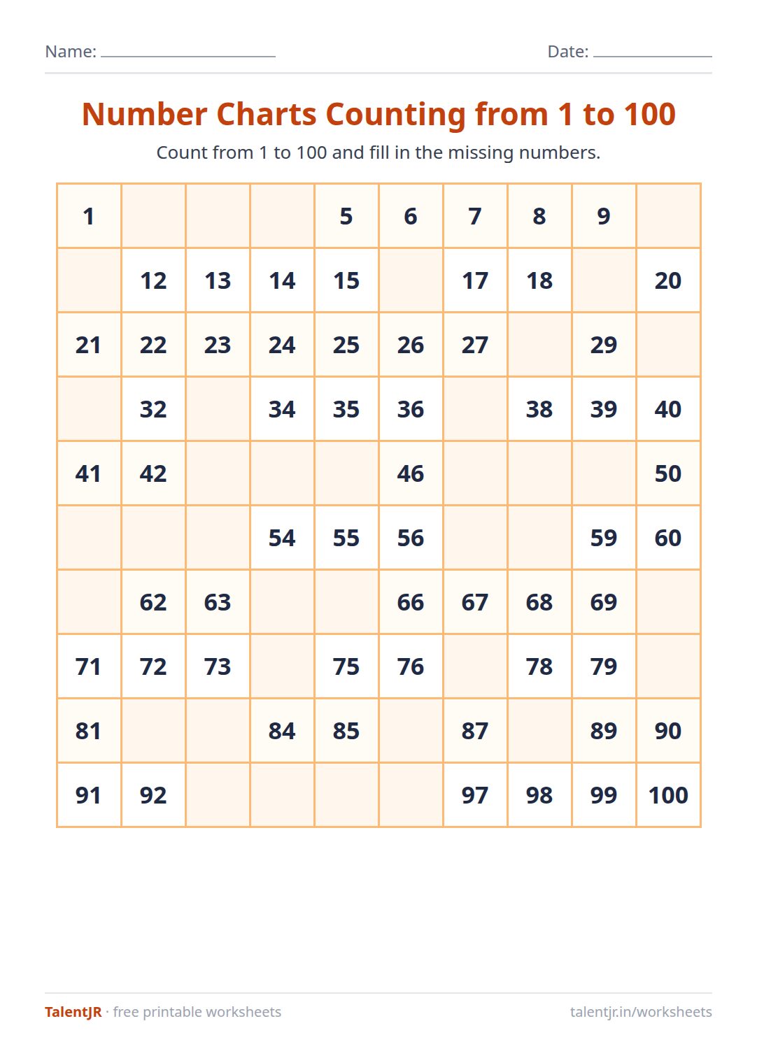 Math Worksheet: Number Charts Counting from 1 to 100 Worksheet
