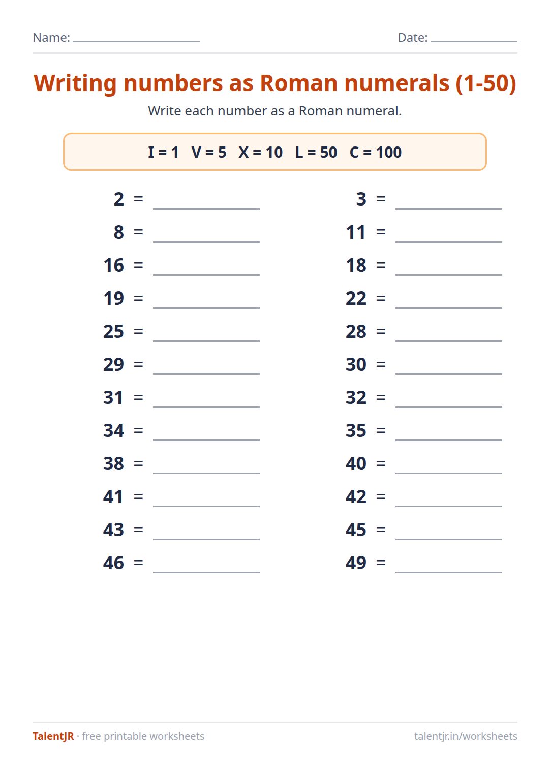 Math Worksheet: Writing numbers as Roman numerals (1-50) Worksheet