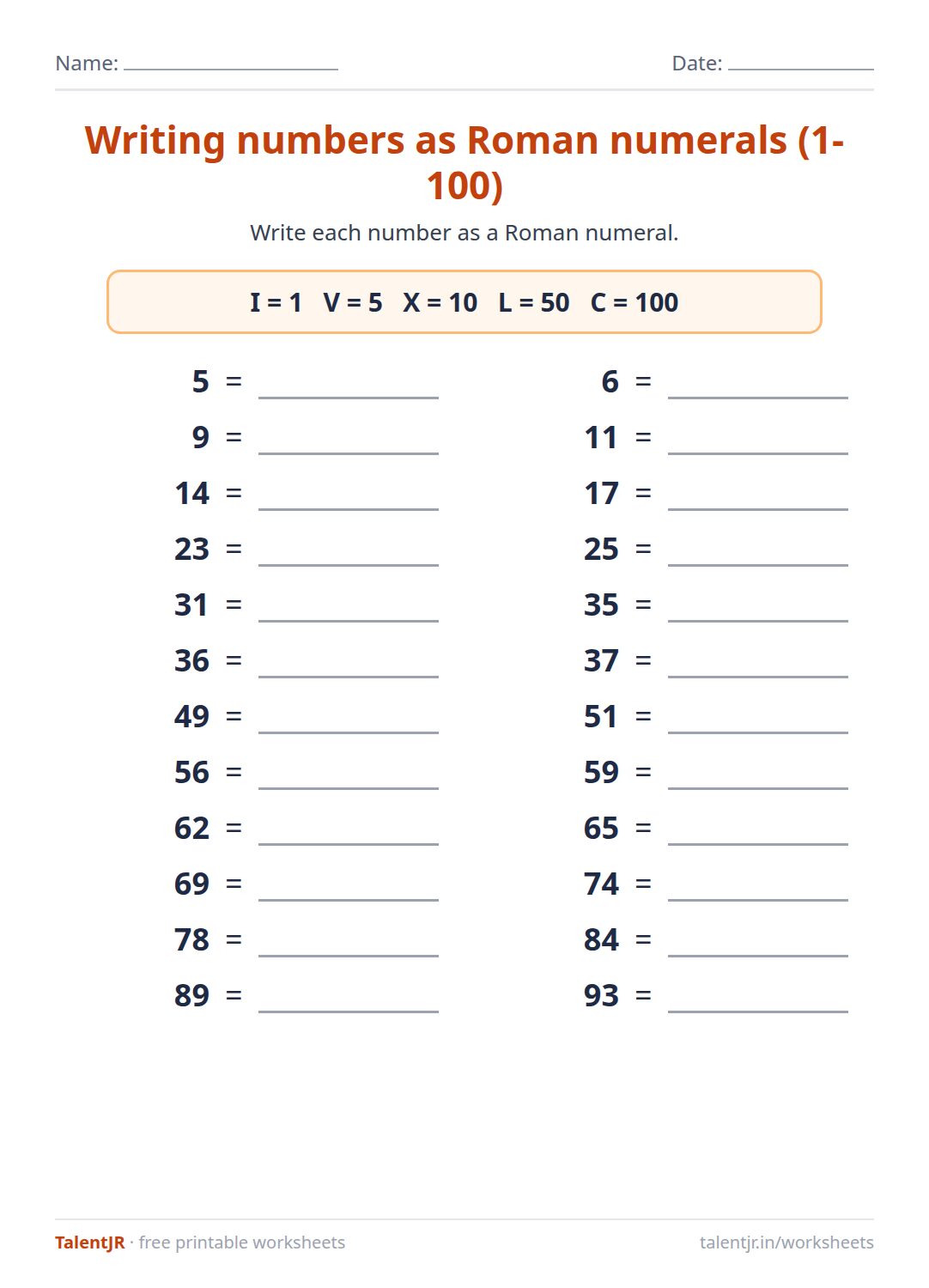 Math Worksheet: Writing numbers as Roman numerals (1-100) Worksheet