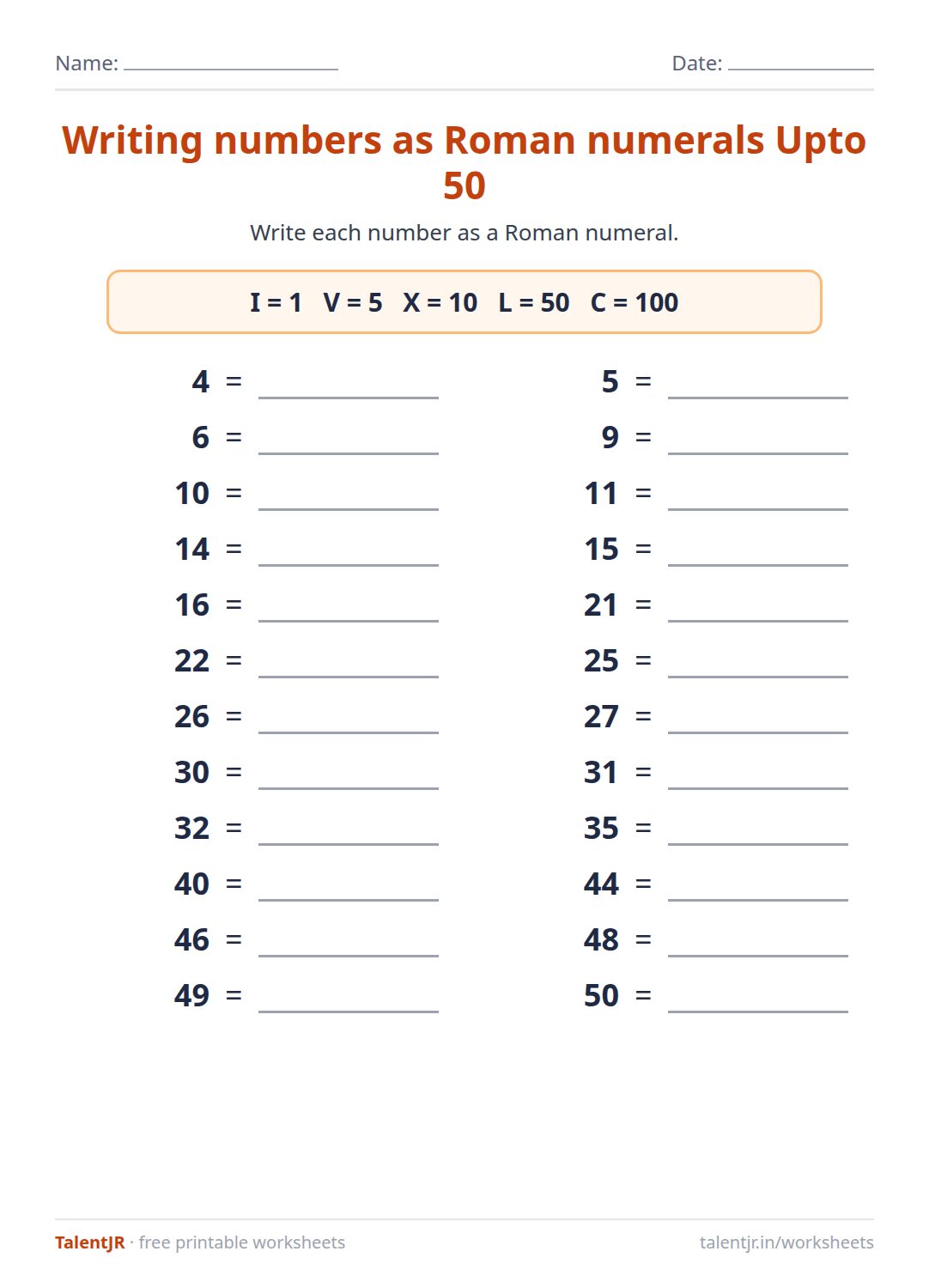 Math Worksheet: Writing numbers as Roman numerals Upto 50 Worksheet