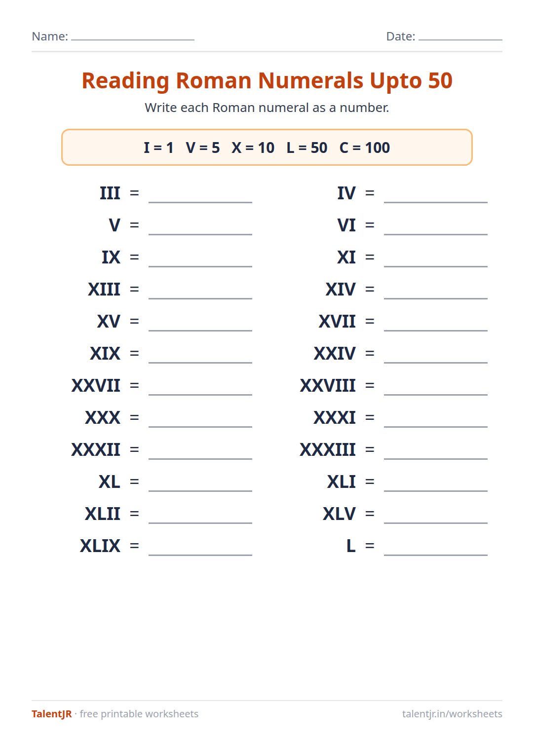 Math Worksheet: Reading Roman Numerals Upto 50 Worksheet