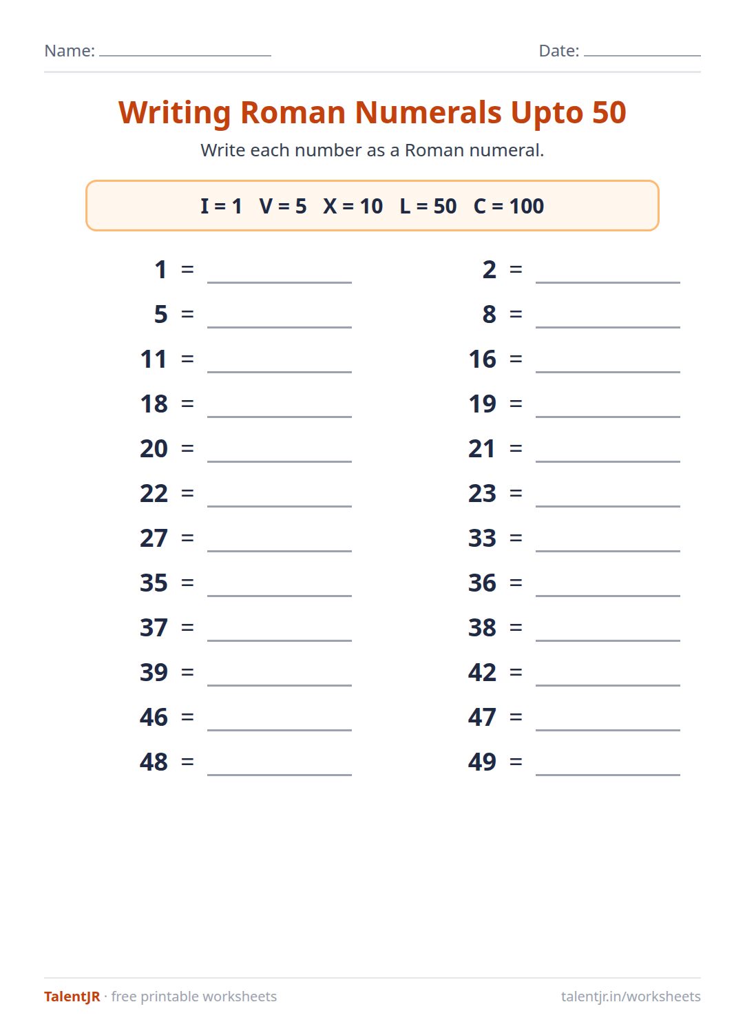 Math Worksheet: Writing Roman Numerals Upto 50 Worksheet