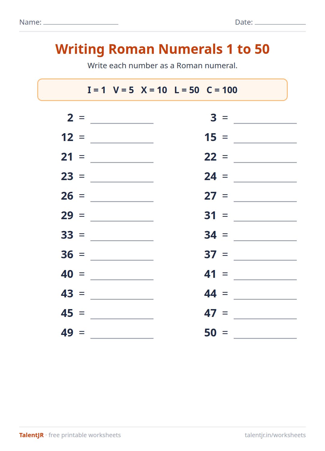 Math Worksheet: Writing Roman Numerals 1 to 50 Worksheet