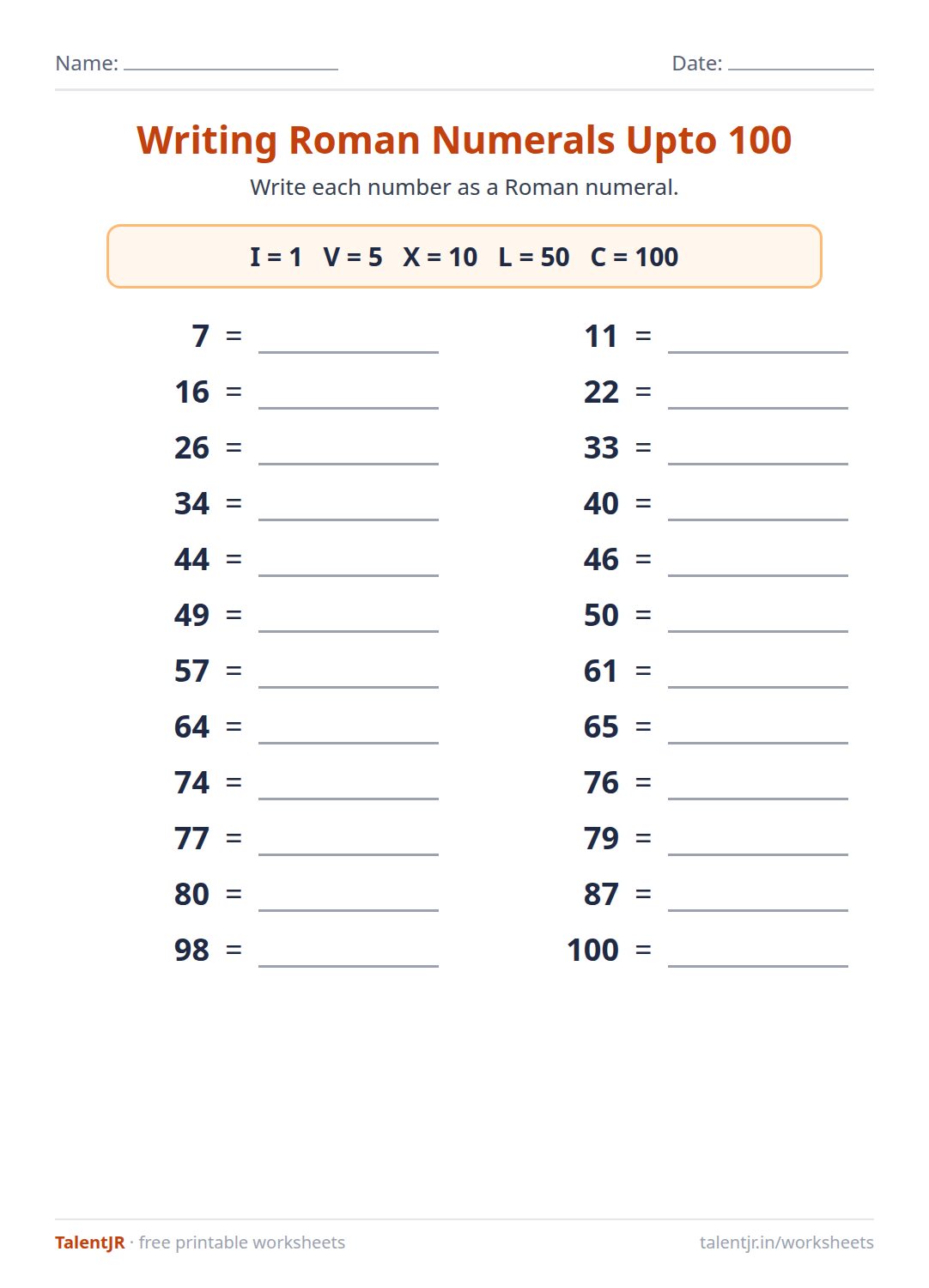 Math Worksheet: Writing Roman Numerals Upto 100 Worksheet