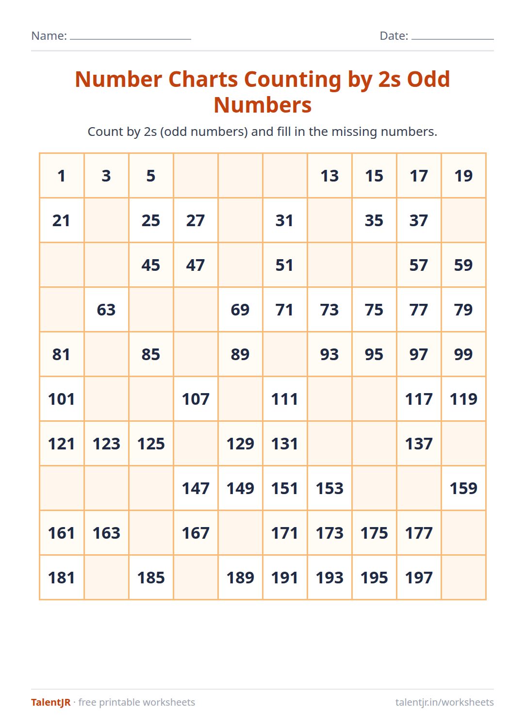Math Worksheet: Number Charts Counting by 2s Odd Numbers Worksheet